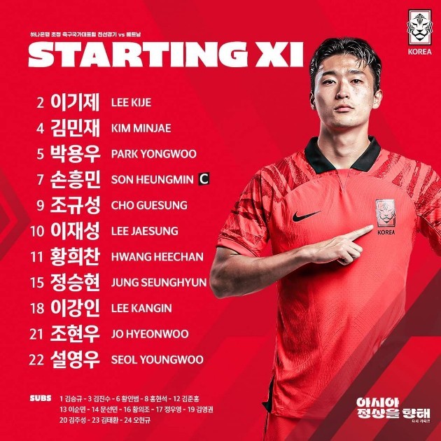 TRỰC TIẾP Hàn Quốc vs Việt Nam: Cọ xát trình World Cup - Bóng Đá