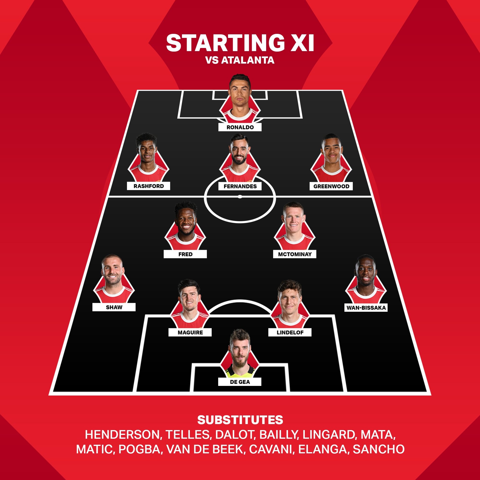 TRỰC TIẾP Man Utd vs Atalanta: Ván cờ sinh tử cho Solskjaer - Bóng Đá