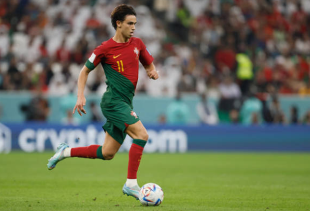 chấm điểm - Bóng Đá