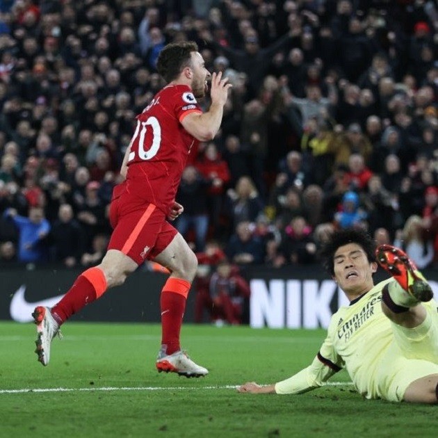 Liverpool - Bóng Đá