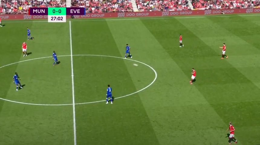 Fernandes là khác biệt của MU - Bóng Đá