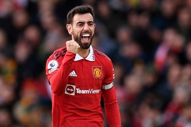 Arsenal vs Man United - Bóng Đá