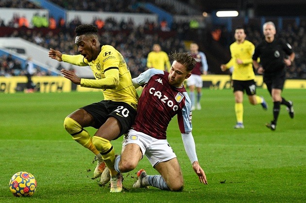 Chelsea - Bóng Đá