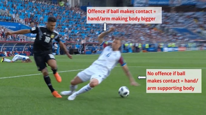  Bruno Fernandes gây tranh cãi - Bóng Đá