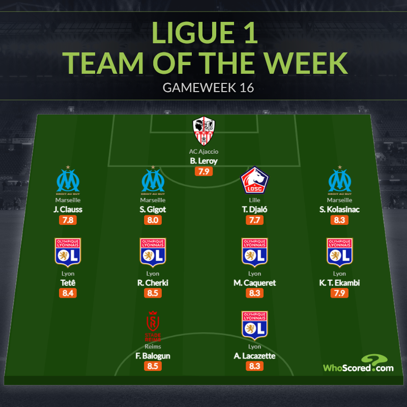 Đội hình tiêu biểu vòng 16 Ligue 1: Quá khứ và tương lai Arsenal - Bóng Đá