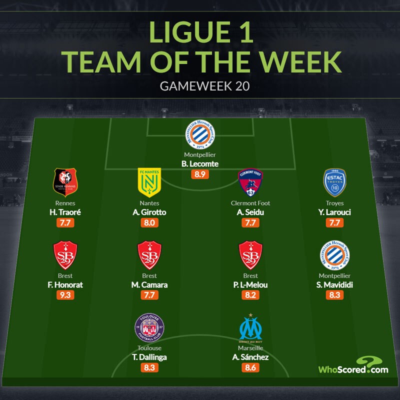 Đội hình tiêu biểu vòng 20 Ligue 1: Thảm họa Man United - Bóng Đá