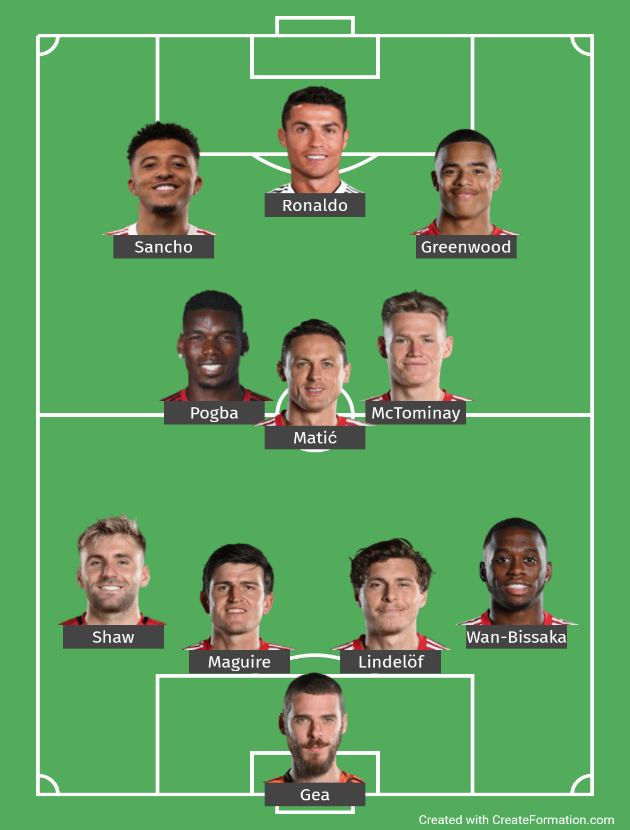 Vắng Fred, Rashford, Bruno, M.U dùng đội hình nào đấu Liverpool?  - Bóng Đá