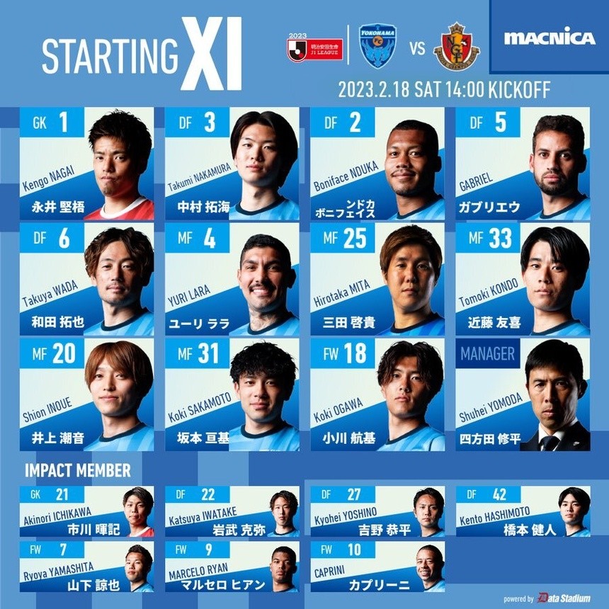 Công Phượng không được đăng ký ở vòng khai mạc J1 League - Bóng Đá