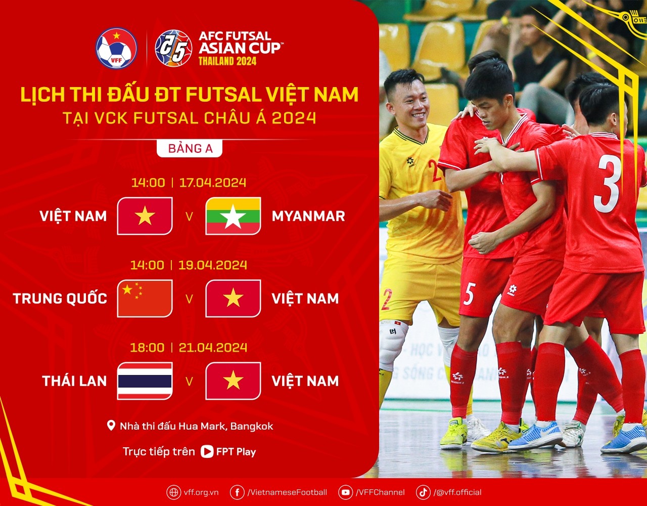 Đổi lịch AFF U19 Championship, Futsal Việt Nam rớt hạng - Bóng Đá