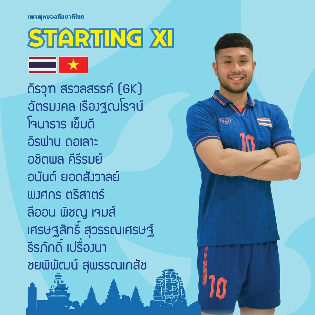 TRỰC TIẾP U22 Việt Nam vs U22 Thái Lan: Đội hình ra sân - Bóng Đá