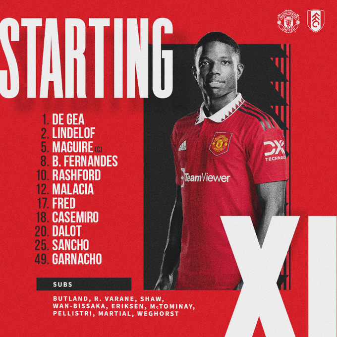 TRỰC TIẾP Man Utd vs Fulham: Garnacho, Rashford đá chính - Bóng Đá