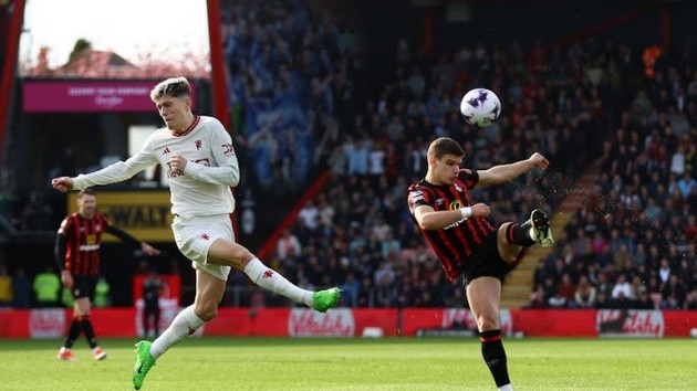 chấm điểm M.U - Bóng Đá