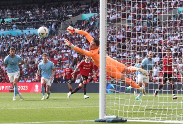 Chấm điểm M.U: - Bóng Đá