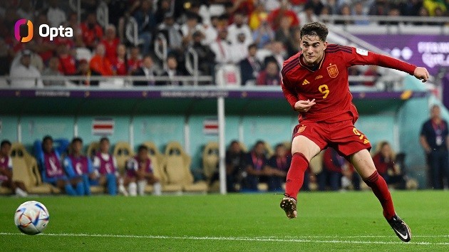 Gavi trở thành cầu thủ trẻ nhất ghi bàn ở World Cup sau Pele - Bóng Đá