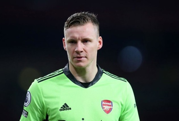 Arteta on Aaron Ramsdale and Bernd Leno - Bóng Đá