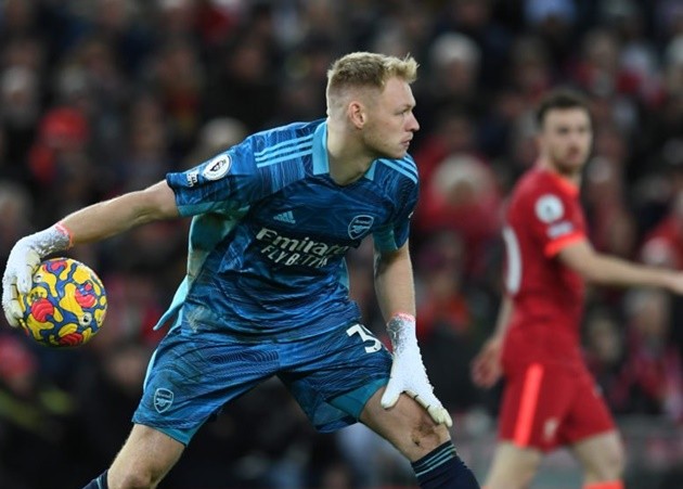 Ramsdale on how tough the result is to take - Bóng Đá