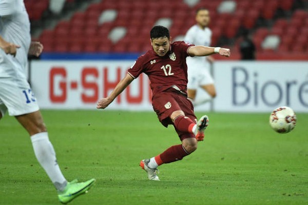 5 nhân tố Thái Lan ĐT Việt Nam cần đặc biệt chú ý - Bóng Đá