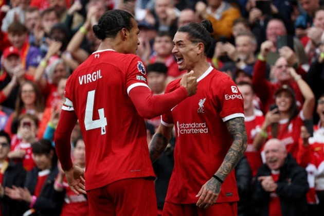 Virgil Van Dijk 