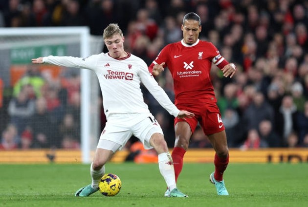 Virgil Van Dijk dè chừng Manchester United - Bóng Đá