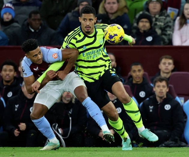 Mikel Arteta cảnh giác trước Aston Villa - Bóng Đá