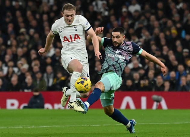 bài Tottenham - Bóng Đá