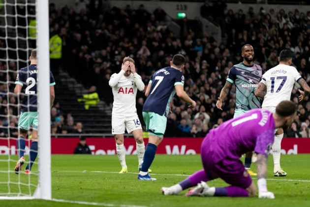 bài Tottenham - Bóng Đá