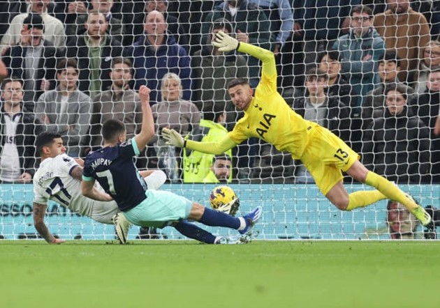 bài Tottenham - Bóng Đá