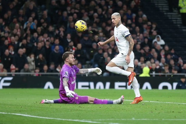 bài Tottenham - Bóng Đá