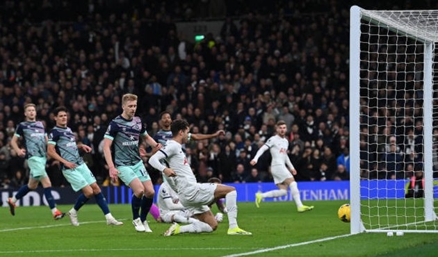 bài Tottenham - Bóng Đá