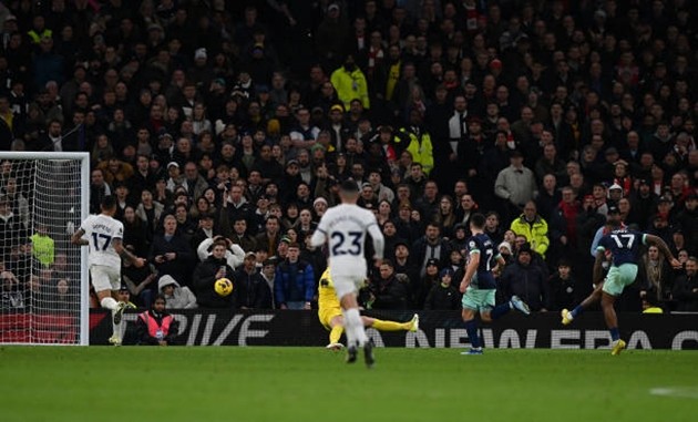 bài Tottenham - Bóng Đá