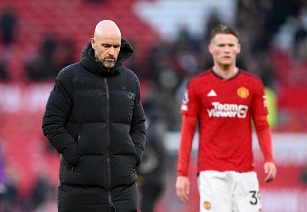 Erik ten Hag bất ngờ lên tiếng về tương lai trước những chỉ trích - Bóng Đá