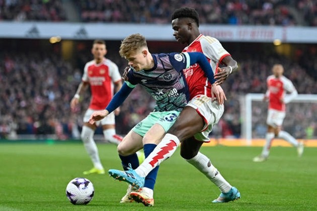 Bài sau trận Arsenal - Bóng Đá