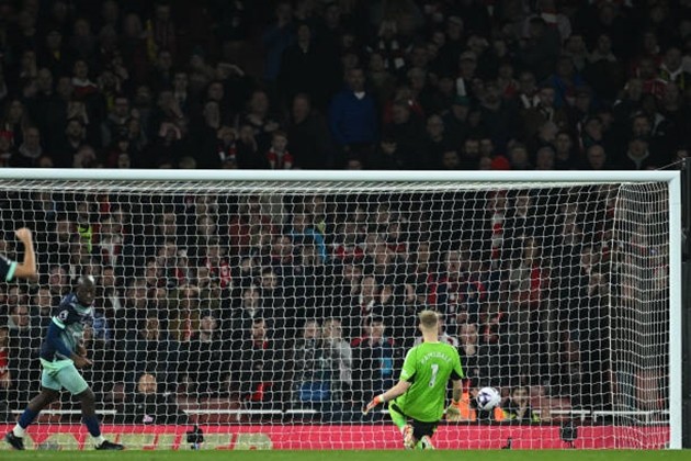 Bài sau trận Arsenal - Bóng Đá