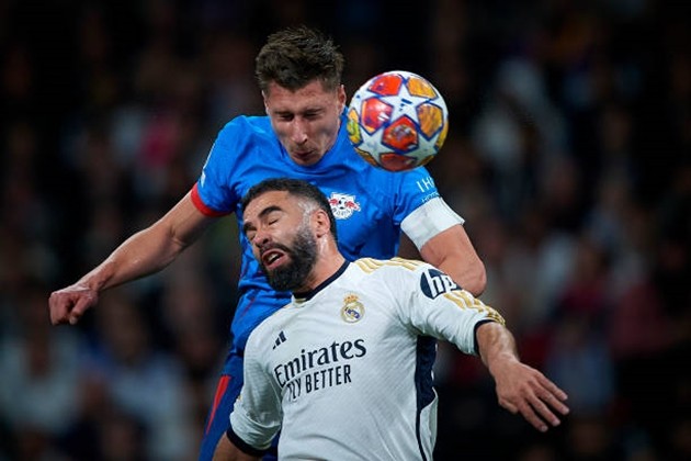 Những đội bóng gây tiếc nuối ở vòng 16 đội Champions League - Bóng Đá