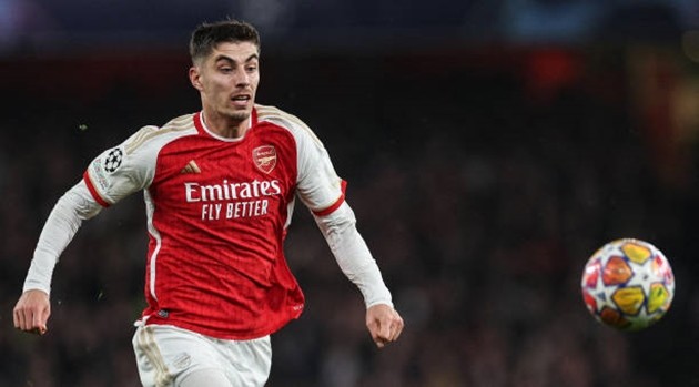 Kai Havertz thận trọng trước Bayern Munich - Bóng Đá