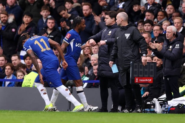 Mauricio Pochettino tiết lộ kế hoạch chuyển nhượng của Chelsea  - Bóng Đá