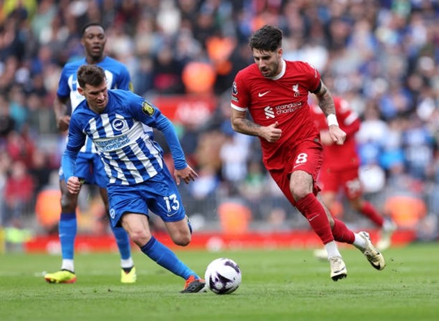 Sao Liverpool tự tin về khả năng vô địch Ngoại hạng Anh của đội nhà - Bóng Đá