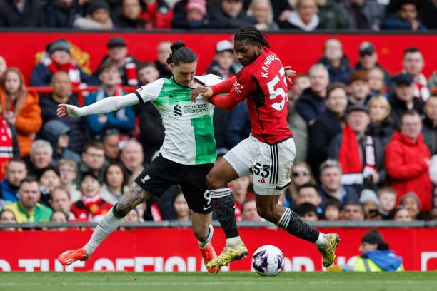 Những điều cần biết về sao trẻ Willy Kambwala của Man United - Bóng Đá
