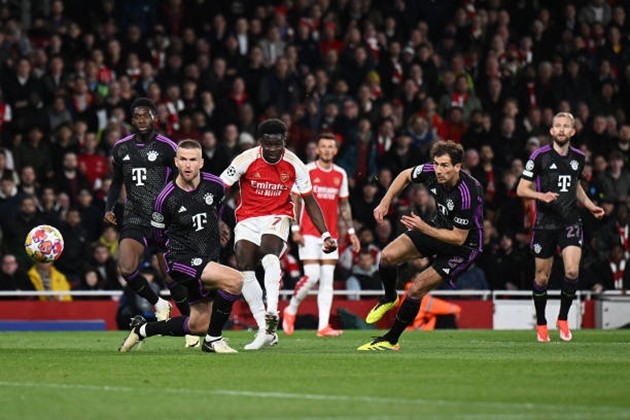 Bài sau trận Arsenal - Bóng Đá