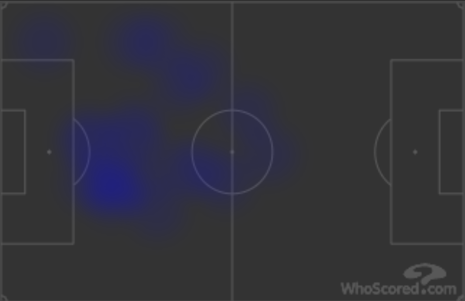 Chuyện gì đang xảy ra với Harry Kane? - Bóng Đá