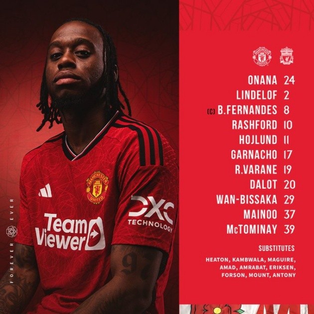 TRỰC TIẾP Man United vs Liverpool: Hojlund, Salah đá chính - Bóng Đá