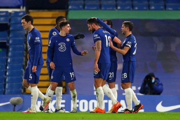 McGinn and Douglas Luiz's stats vs Chelsea  - Bóng Đá