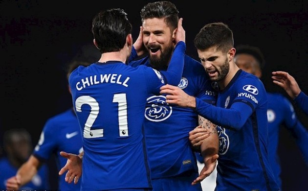 McGinn and Douglas Luiz's stats vs Chelsea  - Bóng Đá