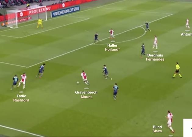 Với Mason Mount, Ten Hag sẽ mô phỏng mùa giải hủy diệt của Ajax - Bóng Đá