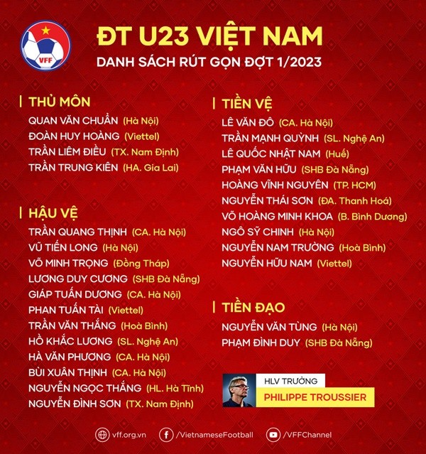  - Bóng Đá