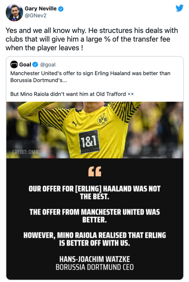 Gary Neville takes aim at Mino Raiola over Erling Haaland's failed Man Utd transfer - Bóng Đá