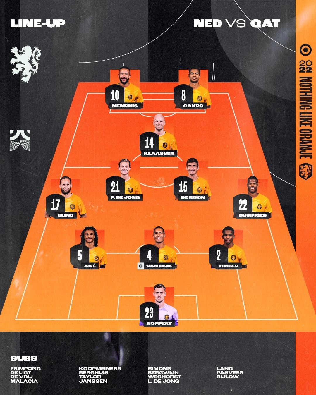 TRỰC TIẾP Hà Lan - Qatar: 4 bàn; Điểm số lịch sử? - Bóng Đá