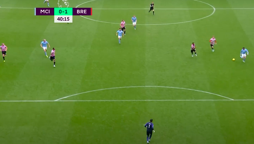 Bí quyết hạn chế Haaland - Bóng Đá