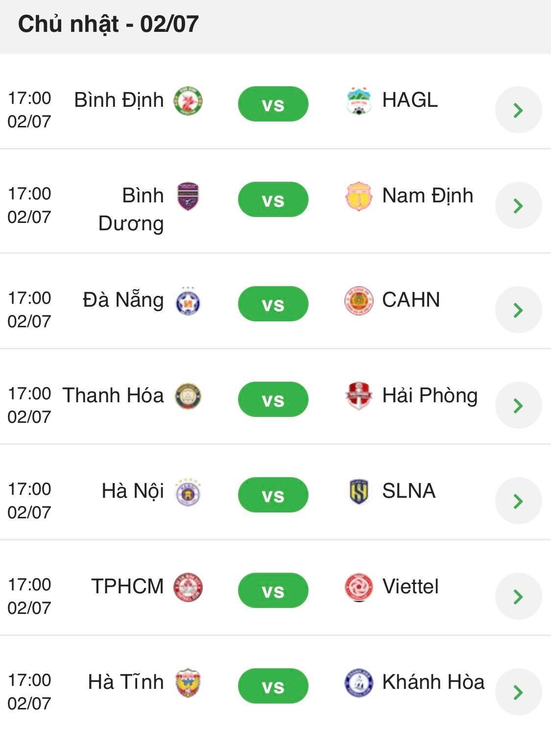V-League 2023: HAGL nguy cơ đua trụ hạng - Bóng Đá