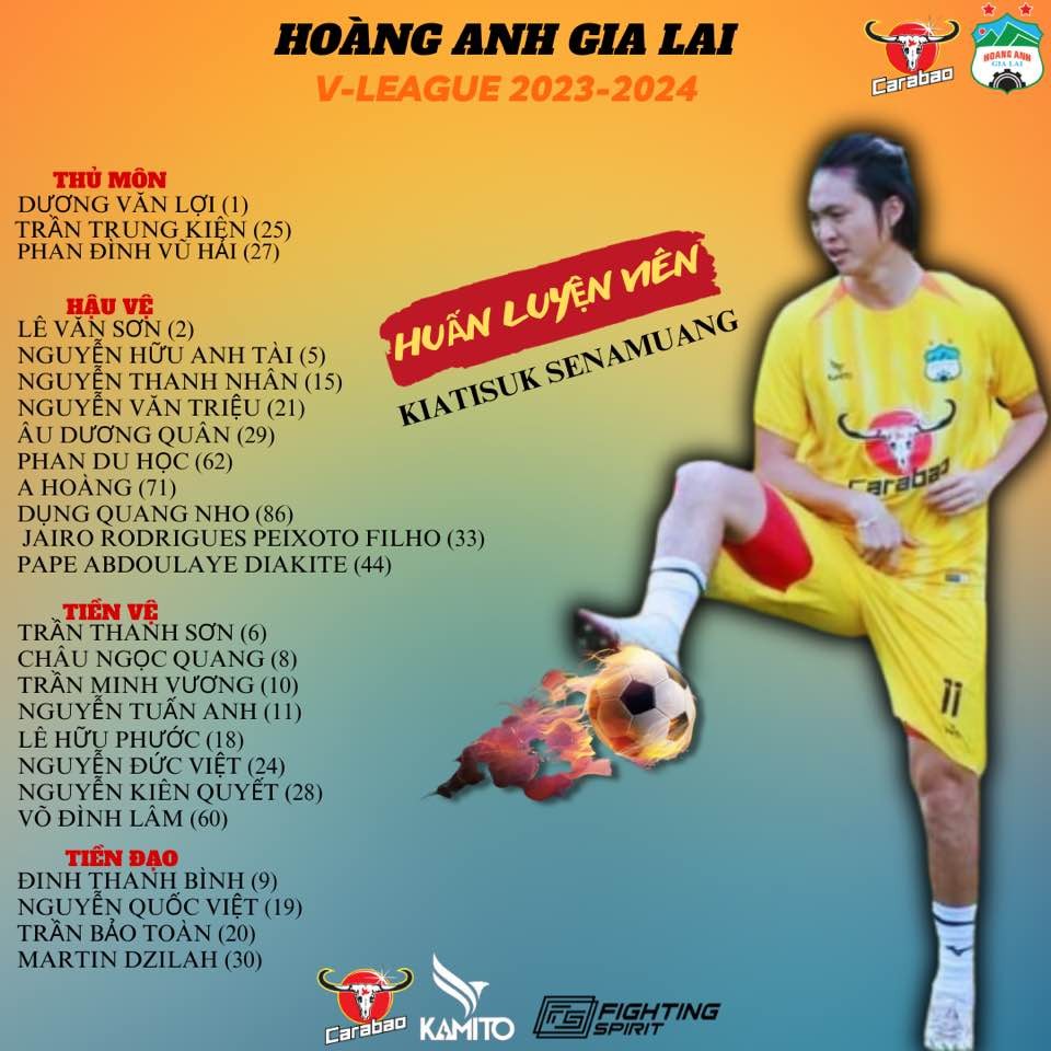 HAGL công bố danh sách chính thức dự V-League 2023/24: Số 10 tưởng lạ mà quen - Bóng Đá